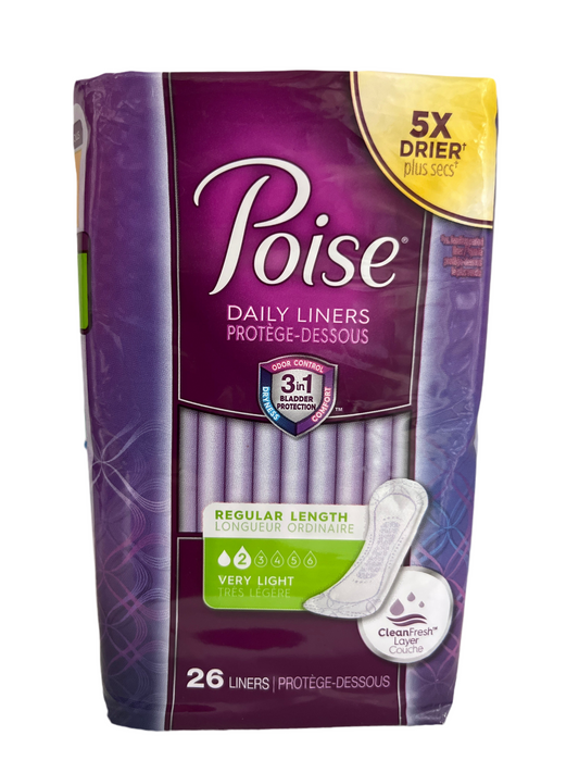 Poise Daily Liners